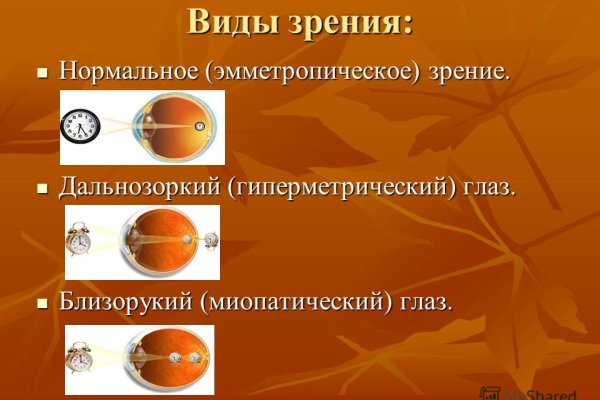 Кракен ссылка kraken dark link