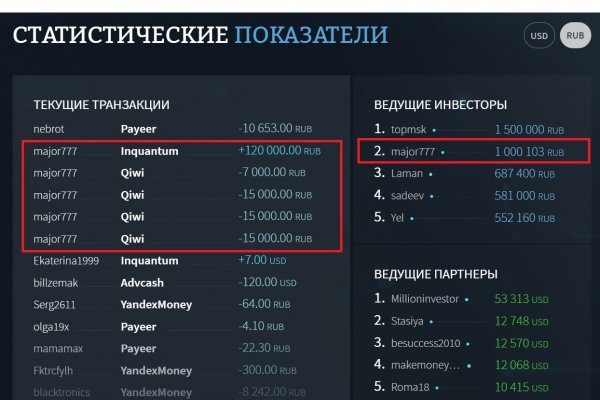 Kraken в россии